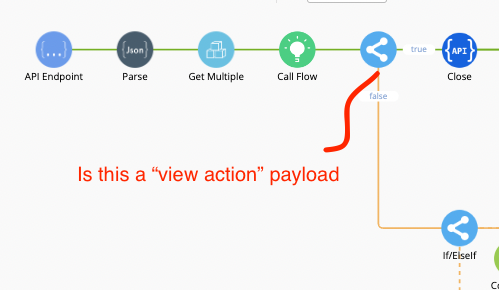 Modal workflow logic